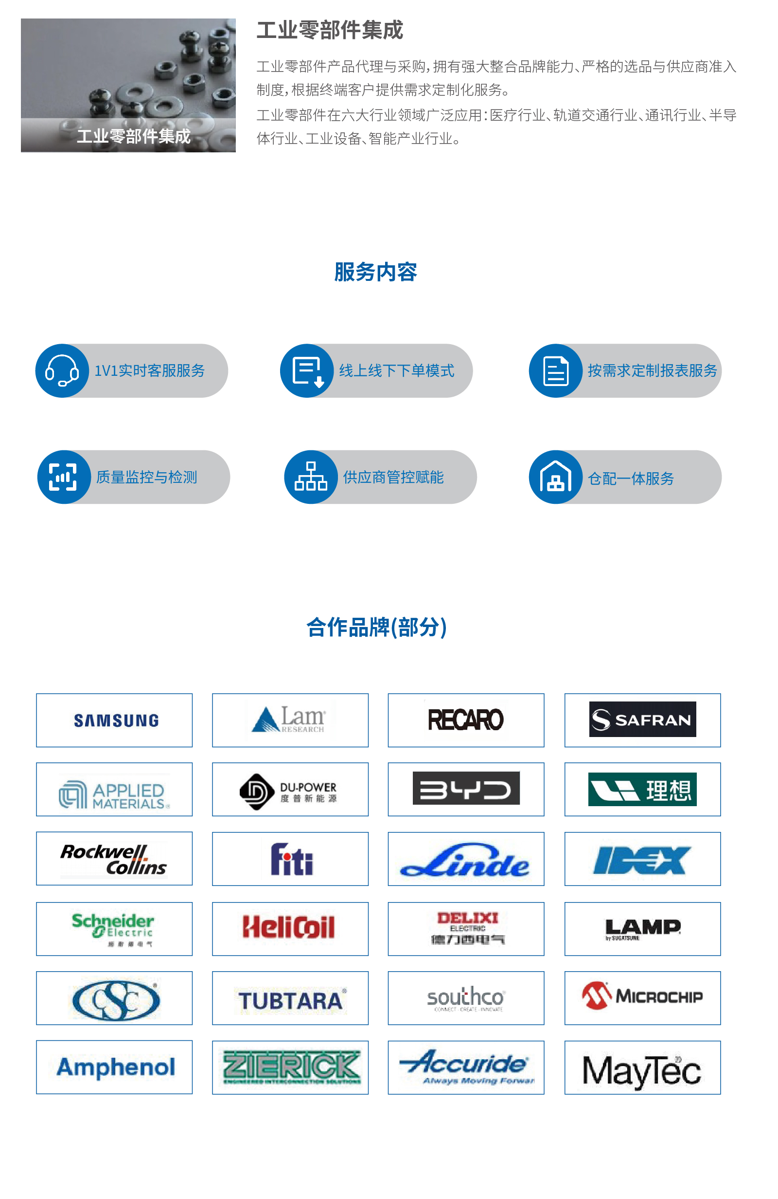 2.1工业零部件集成-业务介绍-长图填充.jpg